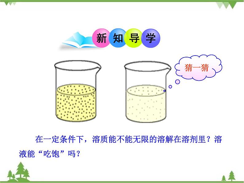 人教版初中化学九年级下册同步课件+视频：第9单元课题2 第1课时  饱和溶液03