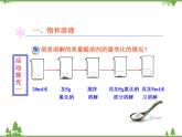 人教版初中化学九年级下册同步课件+视频：第9单元课题2 第1课时  饱和溶液