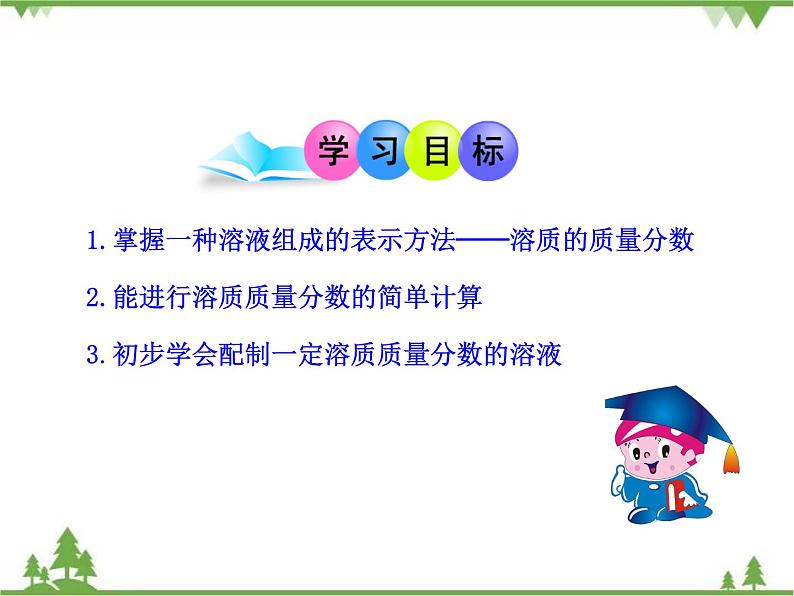 人教版初中化学九年级下册同步课件+视频：第9单元课题3 溶质的质量分数02