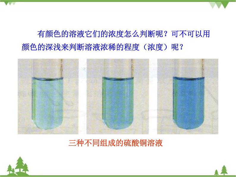 人教版初中化学九年级下册同步课件+视频：第9单元课题3 溶质的质量分数05