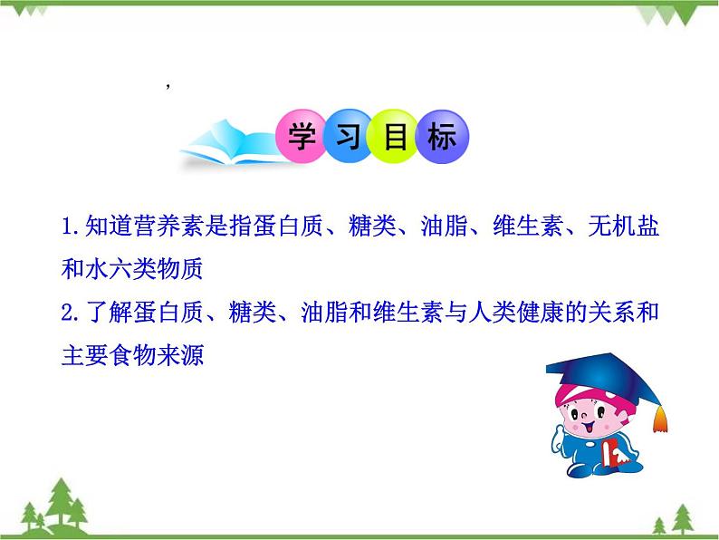 人教版初中化学九年级下册同步课件：第12单元课题1 人类重要的营养物质02