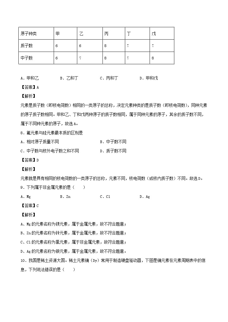 【精品试卷】新人教版 九年级化学上册元素同步练习（含解析）03