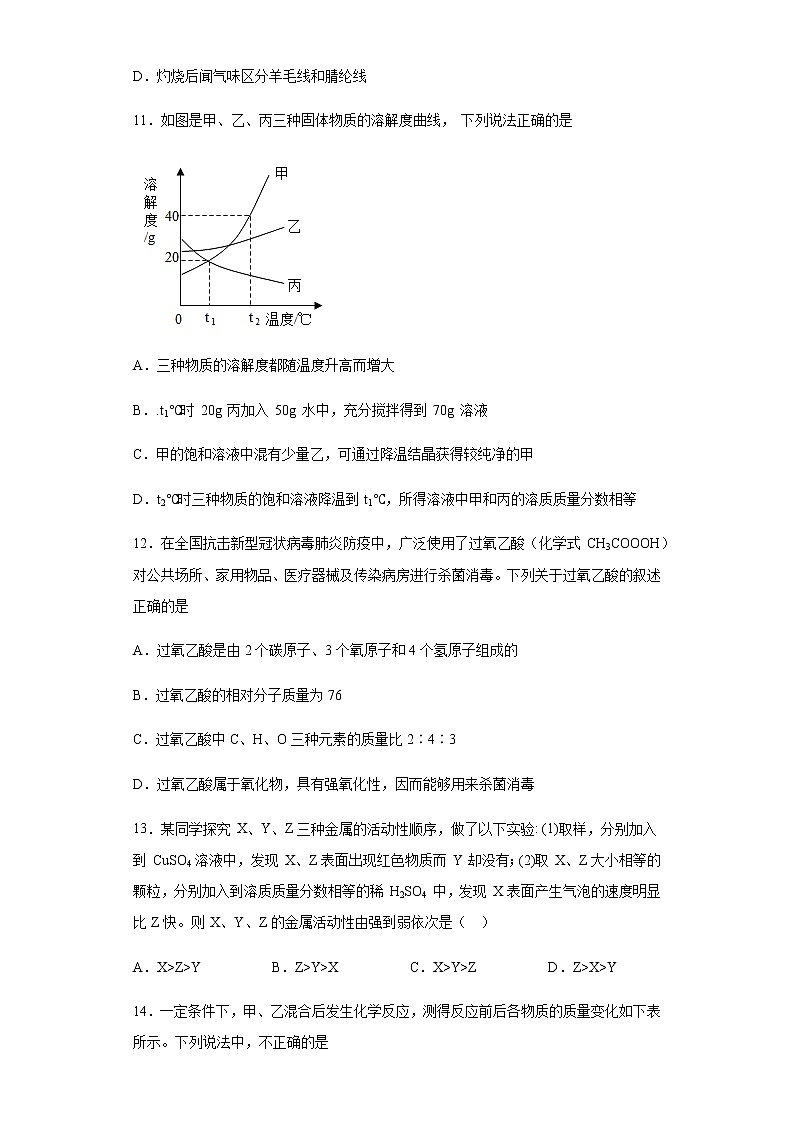 海南省2020年中考化学真题含答案解析03