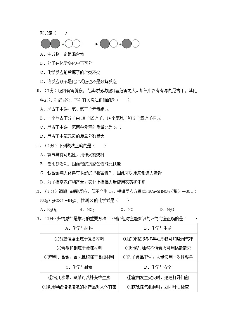 黑龙江省龙东地区2020年中考化学试卷（农垦、森工）含答案解析03
