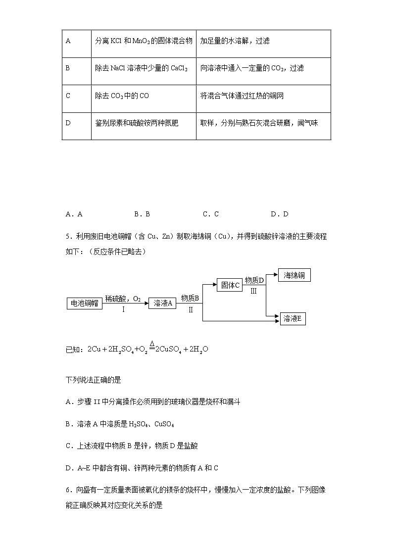 内蒙古包头市2020年中考化学真题含答案解析02