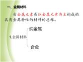人教版初中化学九年级下册第八单元 金属和金属材料课题1 金属材料课件(1)