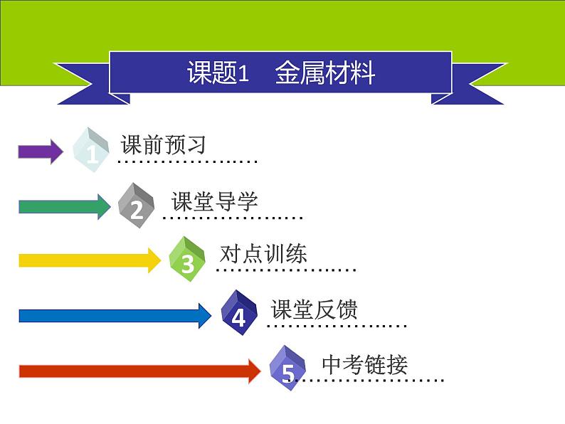 人教版初中化学九年级下册第八单元 金属和金属材料课题1 金属材料课件(2)02