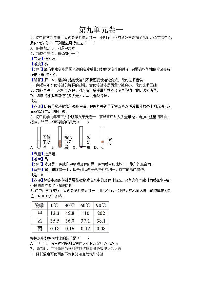 初中化学九年级下人教版第九单元卷一（解析卷）01