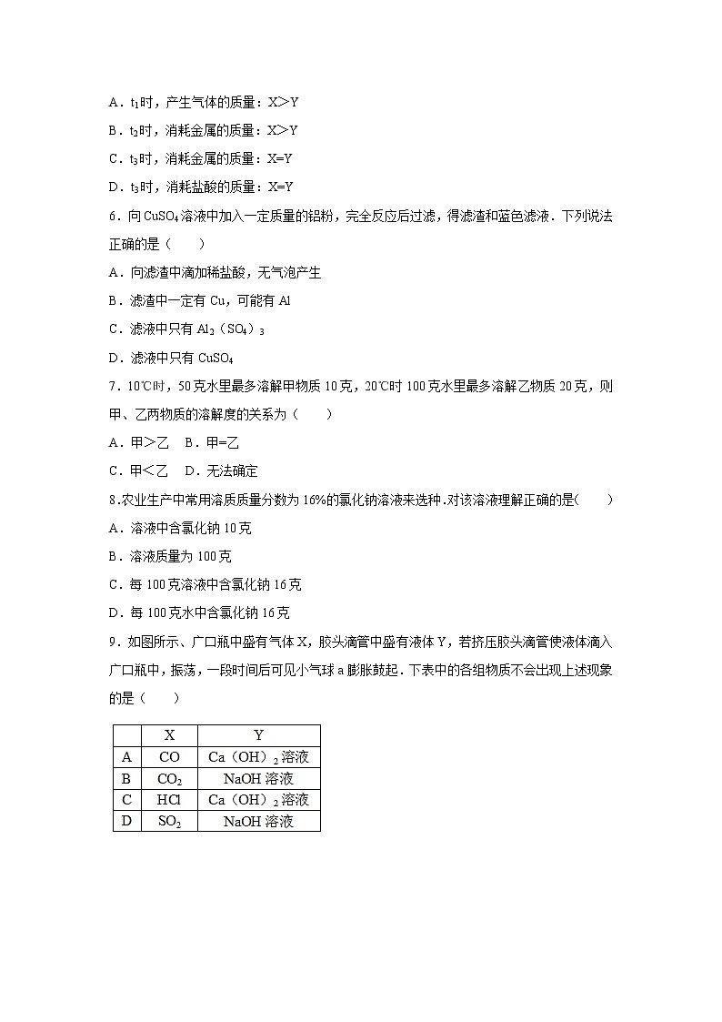初中化学九年级下人教版期中卷一02