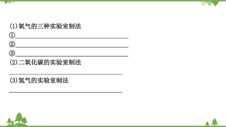 2021年人教版九年级化学中考知识点专题复习： 常见气体的制备 教学课件PPT02