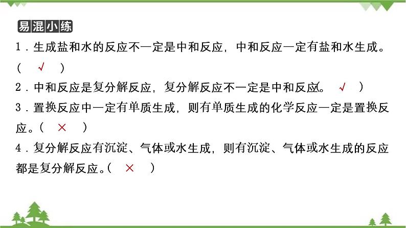 2021年人教版九年级化学中考知识点专题复习：化学方程式(含反应类型) 教学课件PPT04