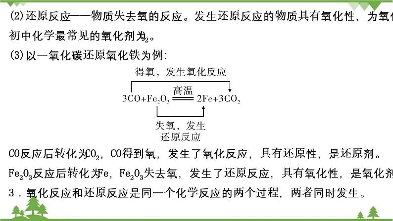 2021年人教版九年级化学中考知识点专题复习：化学方程式(含反应类型) 教学课件PPT07