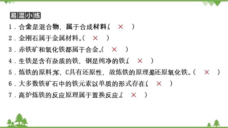 2021年人教版九年级化学中考知识点专题复习：金属材料、金属资源的利用和保护 教学课件PPT04