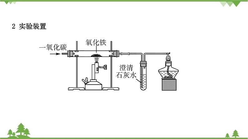 2021年人教版九年级化学中考知识点专题复习：金属材料、金属资源的利用和保护 教学课件PPT08