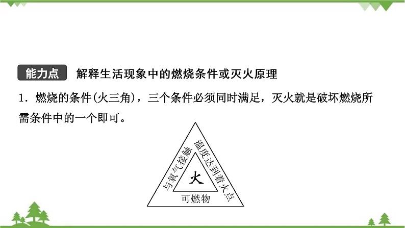 2021年人教版九年级化学中考知识点复习： 燃料及其利用 教学课件PPT07