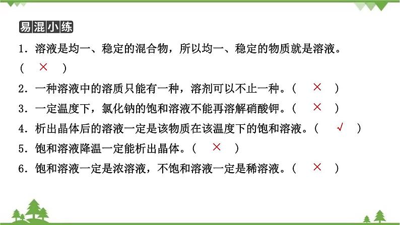 2021年人教版九年级化学中考知识点复习： 溶液 教学课件PPT02