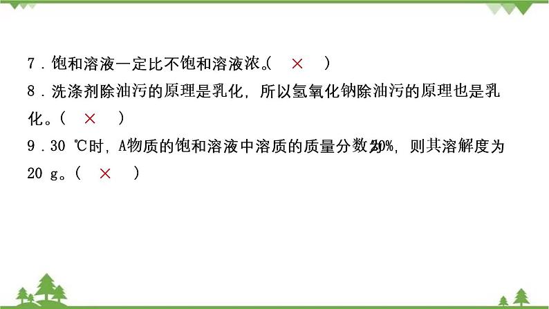 2021年人教版九年级化学中考知识点复习： 溶液 教学课件PPT03