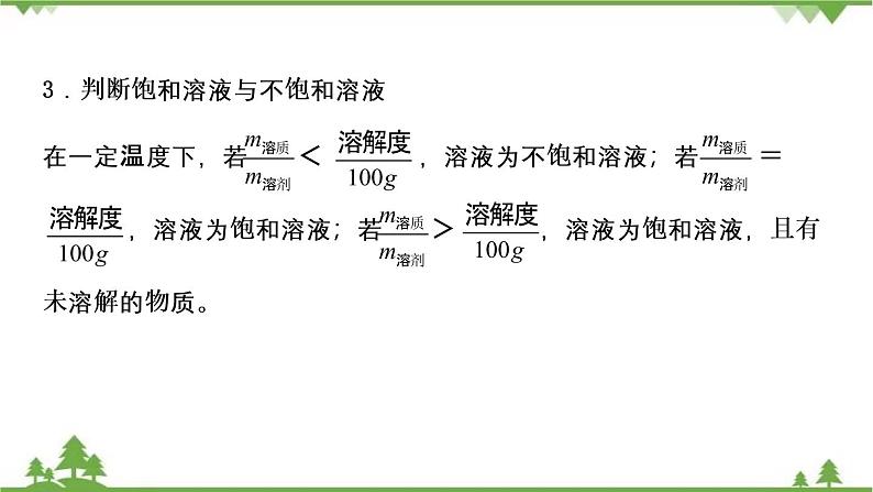 2021年人教版九年级化学中考知识点复习： 溶液 教学课件PPT06