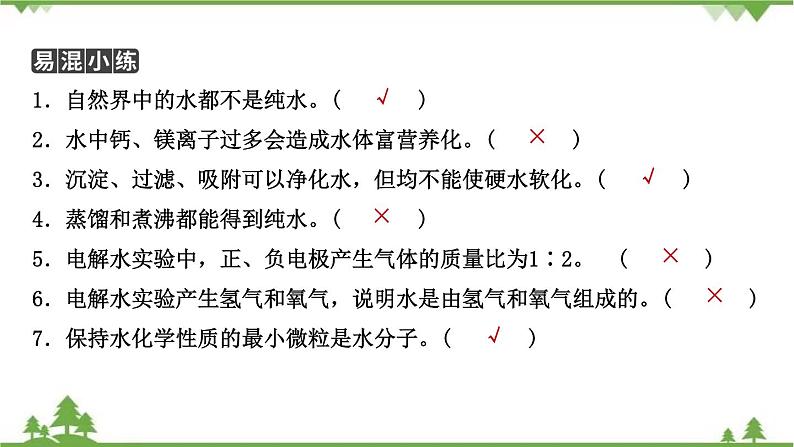 2021年人教版九年级化学中考知识点复习： 水、氢气 教学课件PPT02