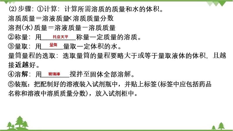 2021年人教版九年级化学中考知识点复习： 溶液的配制 粗盐提纯 教学课件PPT第4页