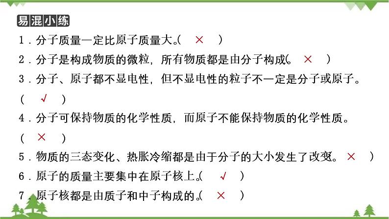 2021年人教版九年级化学中考知识点复习： 物质的组成与结构 教学课件PPT06