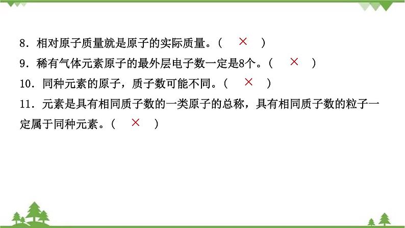 2021年人教版九年级化学中考知识点复习： 物质的组成与结构 教学课件PPT07