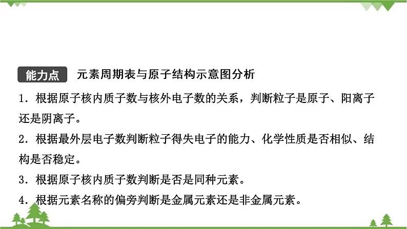 2021年人教版九年级化学中考知识点复习： 物质的组成与结构 教学课件PPT08