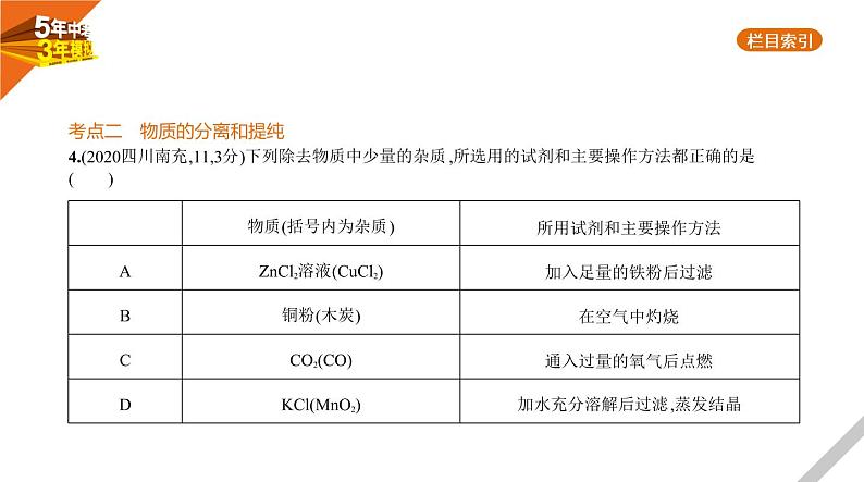 2021版《5年中考3年模拟》全国版中考化学：14_专题十四　物质的检验与提纯06