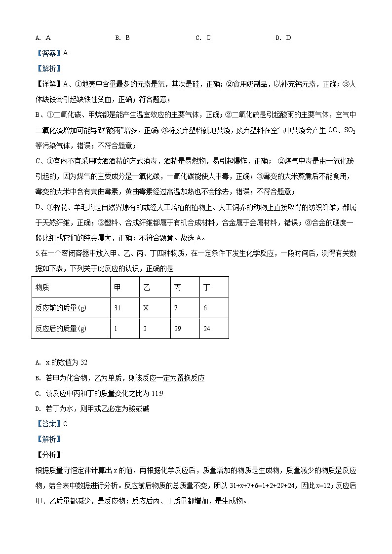 2020年湖北省随州市中考化学试题（教师版含解析）03