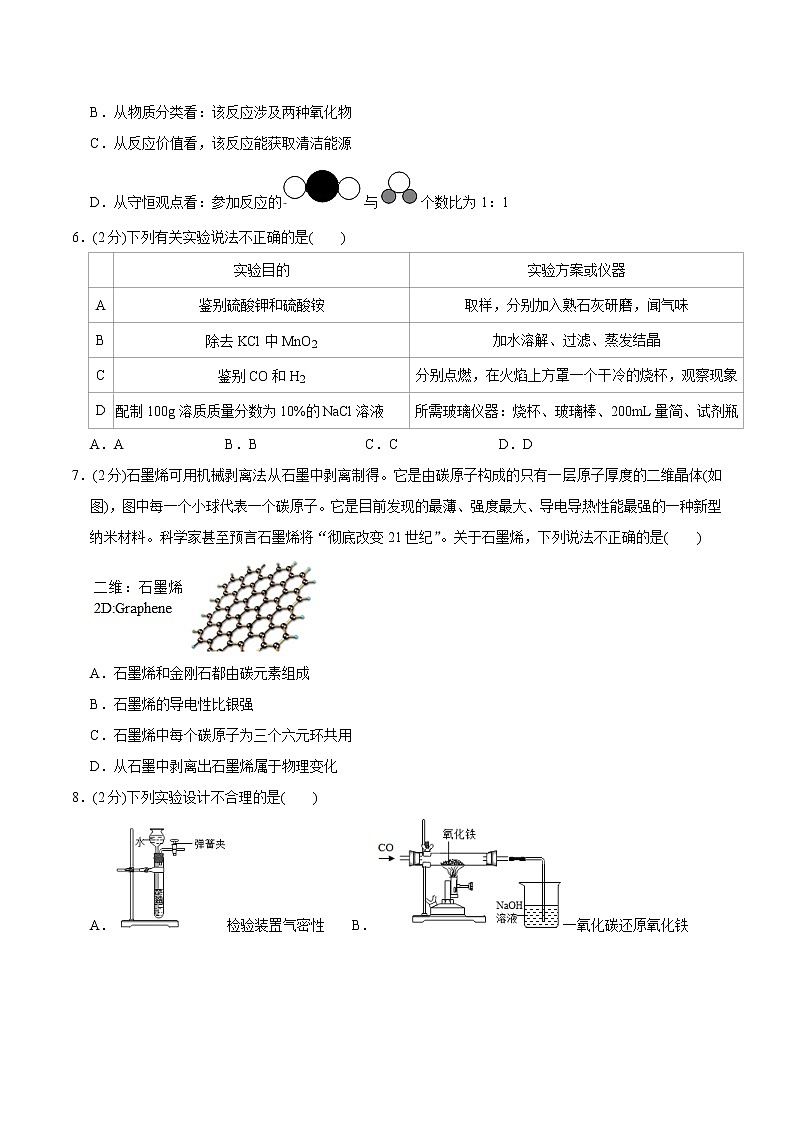 2020年内蒙古呼和浩特市中考化学试题（教师版含解析）02