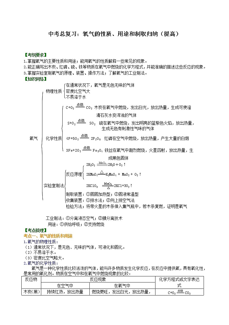 中考化学总复习：氧气的性质、用途和制取归纳（提高）学案(2)01
