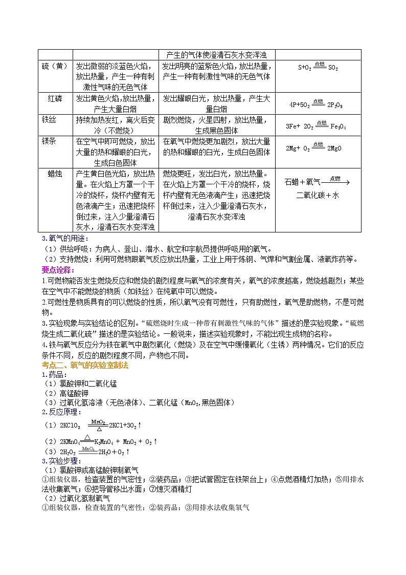 中考化学总复习：氧气的性质、用途和制取归纳（提高）学案(2)02