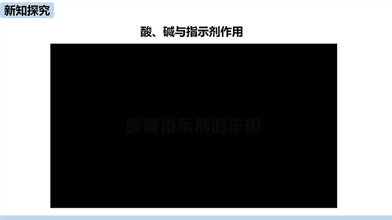 人教版化学九年级下册 10.1  常见的酸和碱（PPT课件+素材）06