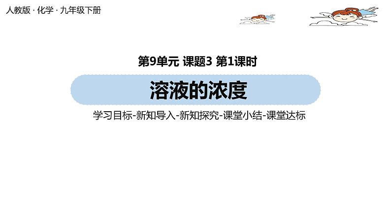 人教版化学九年级下册 9.3  溶液的浓度（PPT课件+素材）01