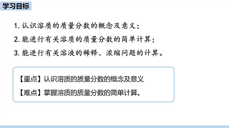 人教版化学九年级下册 9.3  溶液的浓度（PPT课件+素材）02