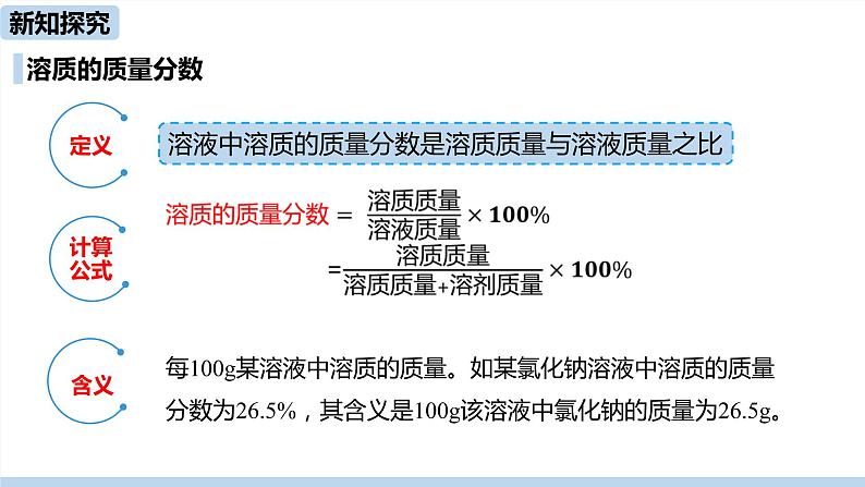 人教版化学九年级下册 9.3  溶液的浓度（PPT课件+素材）07