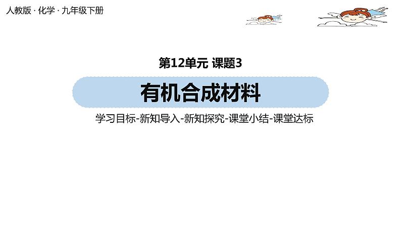 人教版化学九年级下册 12.3  有机合成材料（PPT课件+素材）01