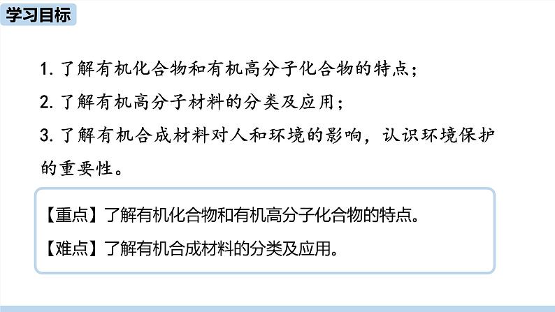 人教版化学九年级下册 12.3  有机合成材料（PPT课件+素材）02