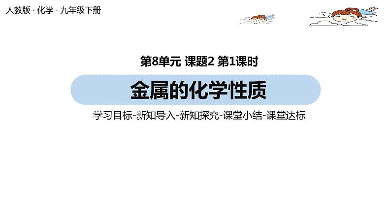 人教版化学九年级下册 8.2.1 金属的化学性质（PPT课件+素材）01