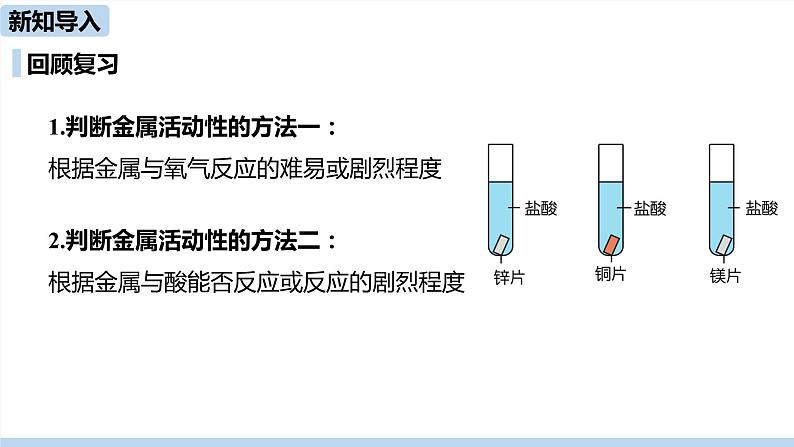 人教版化学九年级下册 8.2.2 金属的化学性质（PPT课件+素材）03