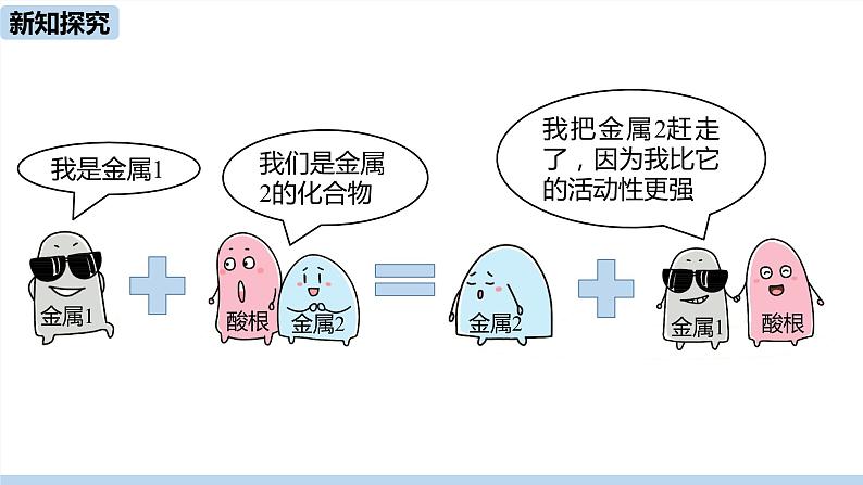 人教版化学九年级下册 8.2.2 金属的化学性质（PPT课件+素材）08