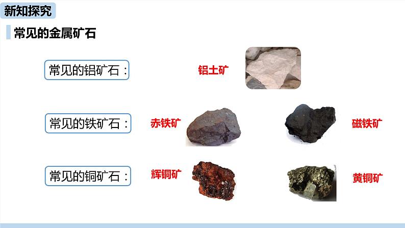 人教版化学九年级下册 8.3.1 金属资源的利用和保护（PPT课件+素材）07