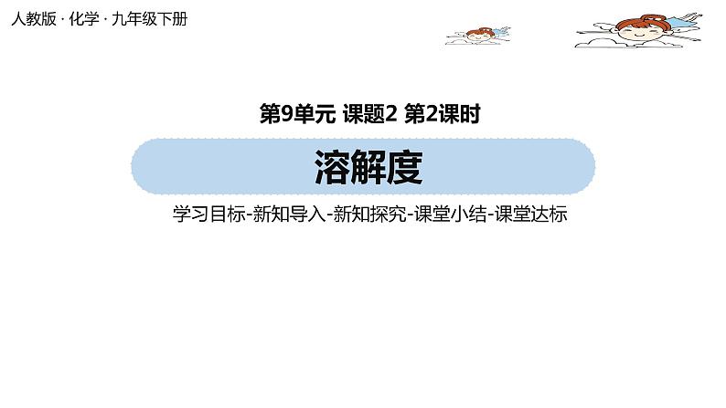 人教版化学九年级下册 9.2  溶解度（PPT课件+素材）01