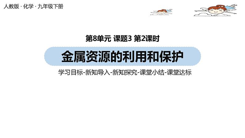人教版化学九年级下册 8.3.2  金属资源的利用和保护（PPT课件+素材）01