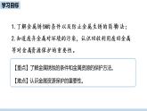 人教版化学九年级下册 8.3.2  金属资源的利用和保护（PPT课件+素材）