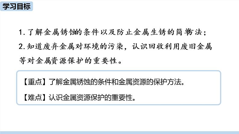 人教版化学九年级下册 8.3.2  金属资源的利用和保护（PPT课件+素材）02