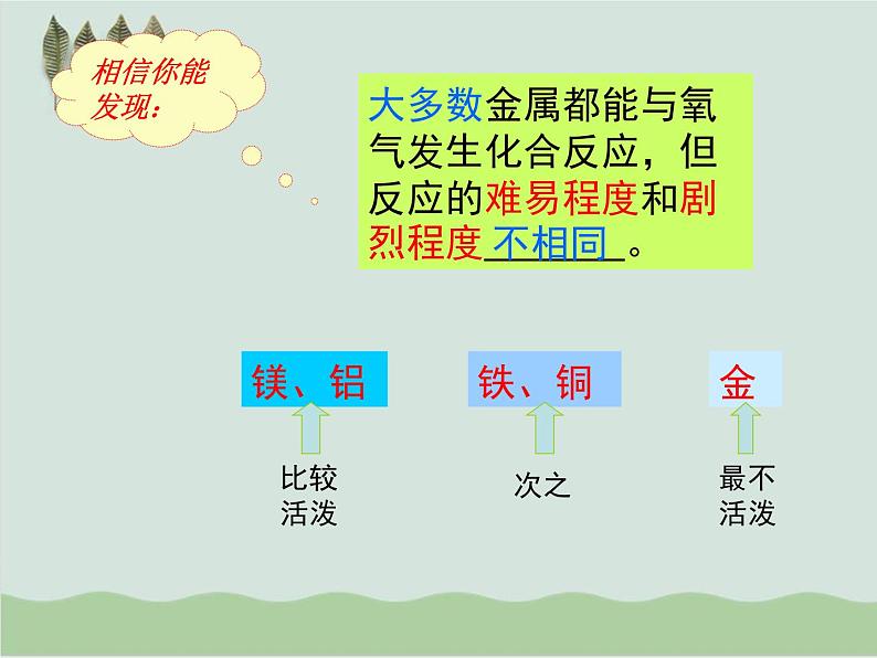 人教版初中化学九年级下册第八单元 金属和金属材料课题2 金属的化学性质课件(3)04