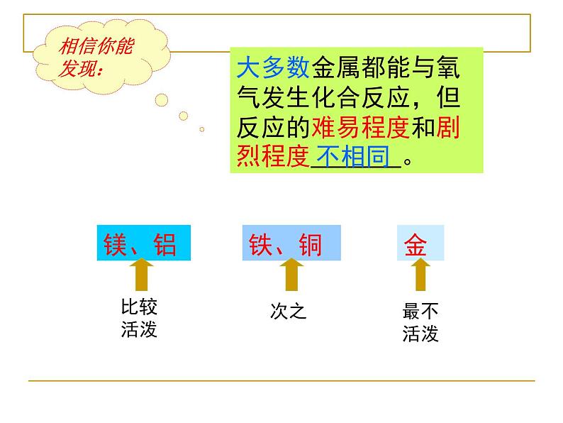 人教版初中化学九年级下册第八单元 金属和金属材料课题2 金属的化学性质课件(4)07