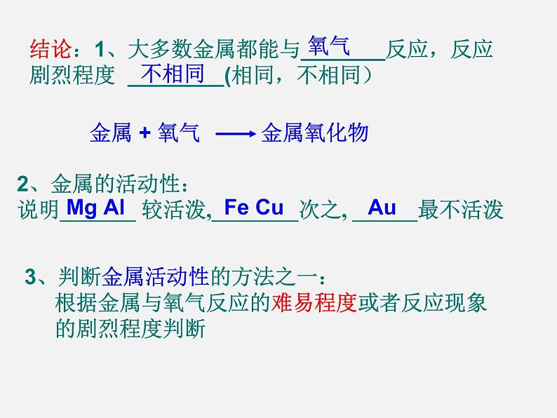 人教版初中化学九年级下册第八单元 金属和金属材料课题2 金属的化学性质课件04