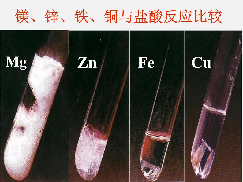 人教版初中化学九年级下册第八单元 金属和金属材料课题2 金属的化学性质课件07